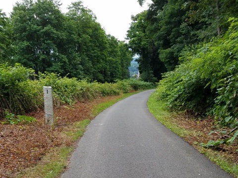 bike Great Allegheny Passage, Maryland Pennsyvania biking, BikeTripper.net