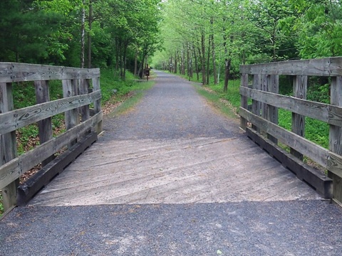 bike Pennsylvania, Pine Creek Trail, biking, BikeTripper.net