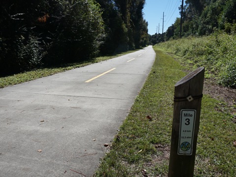 bike Spanish Moss Trail, South Carolina biking