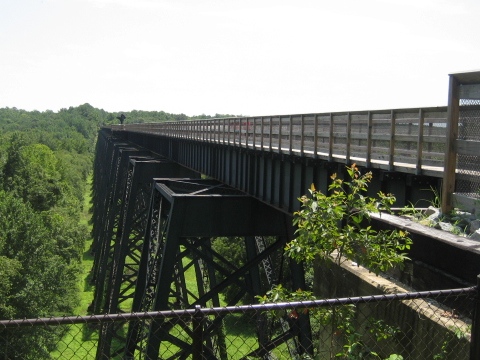 bike Virginia, High Bridge Trail, biking, BikeTripper.net