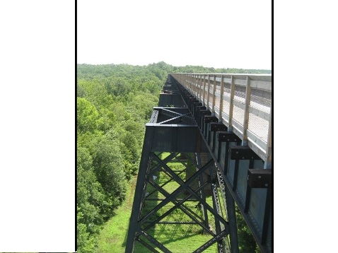 bike Virginia, High Bridge Trail, biking, BikeTripper.net