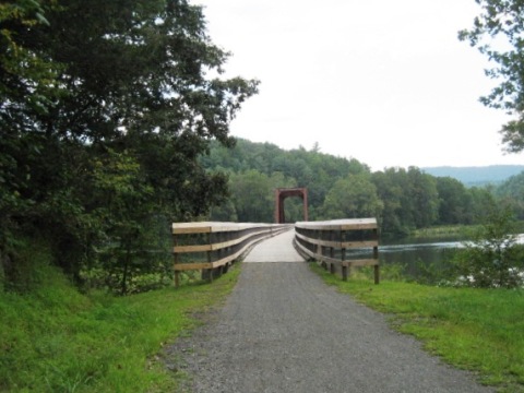 bike Virginia, New River Trail, biking, BikeTripper.net