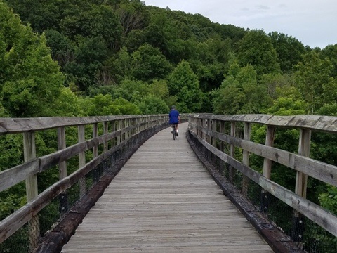 bike Virginia, New River Trail, biking, BikeTripper.net