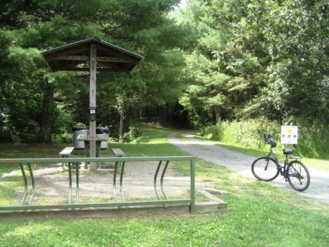 bike Virginia, New River Trail, biking, BikeTripper.net