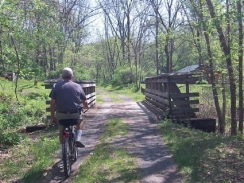 Biking, Greenbrier River Trail, West Virginia, BikeTripper.net